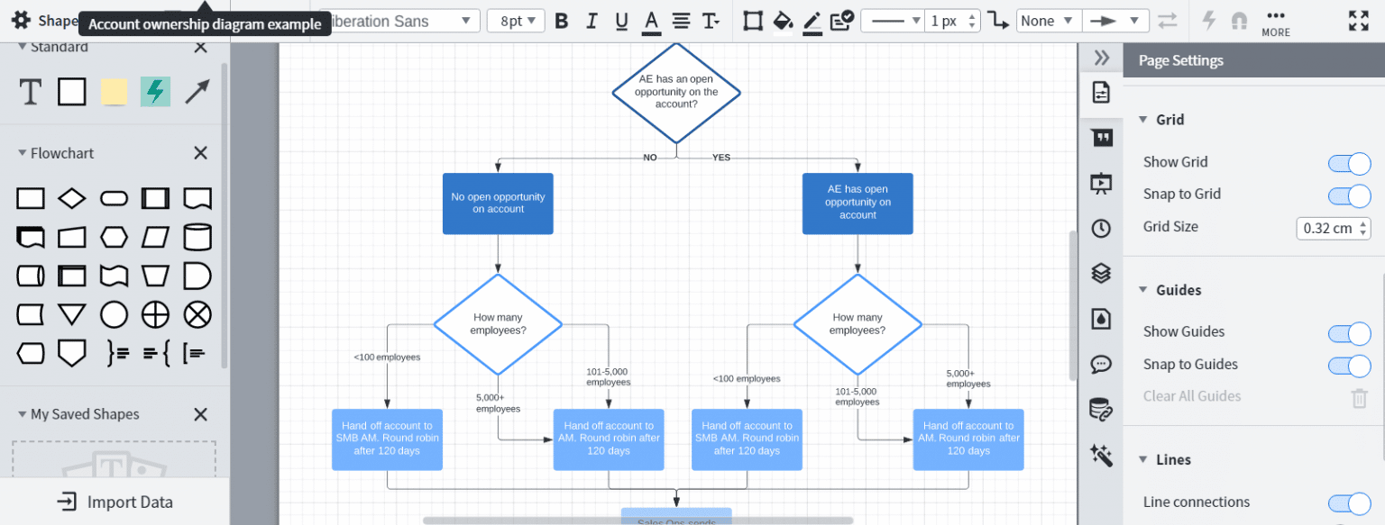 What is a Workflow? - Beginner's Guide w/ 10+ Examples