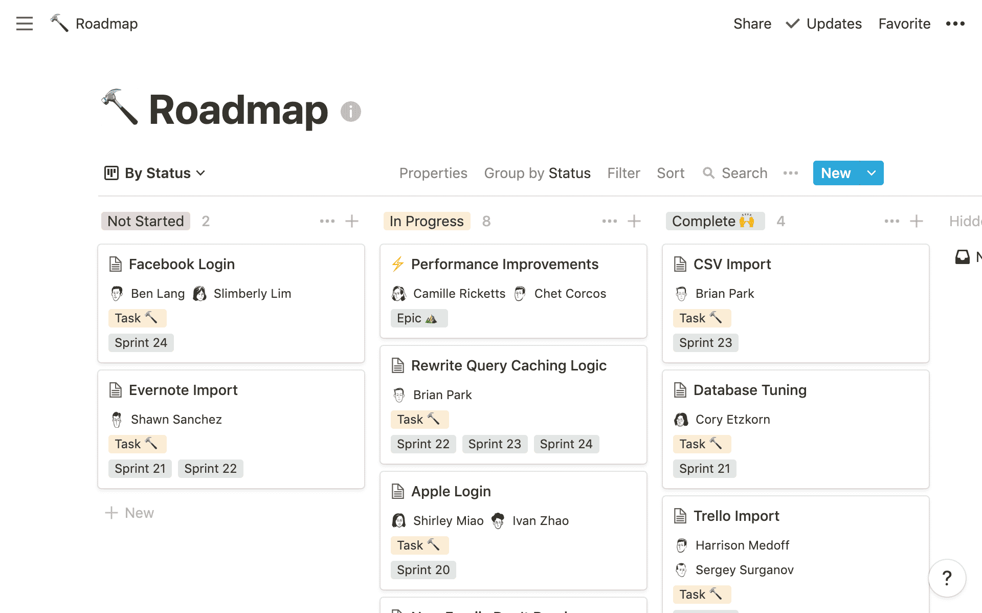 notion dashboard is very simple, making it easy to manage workflows with this app