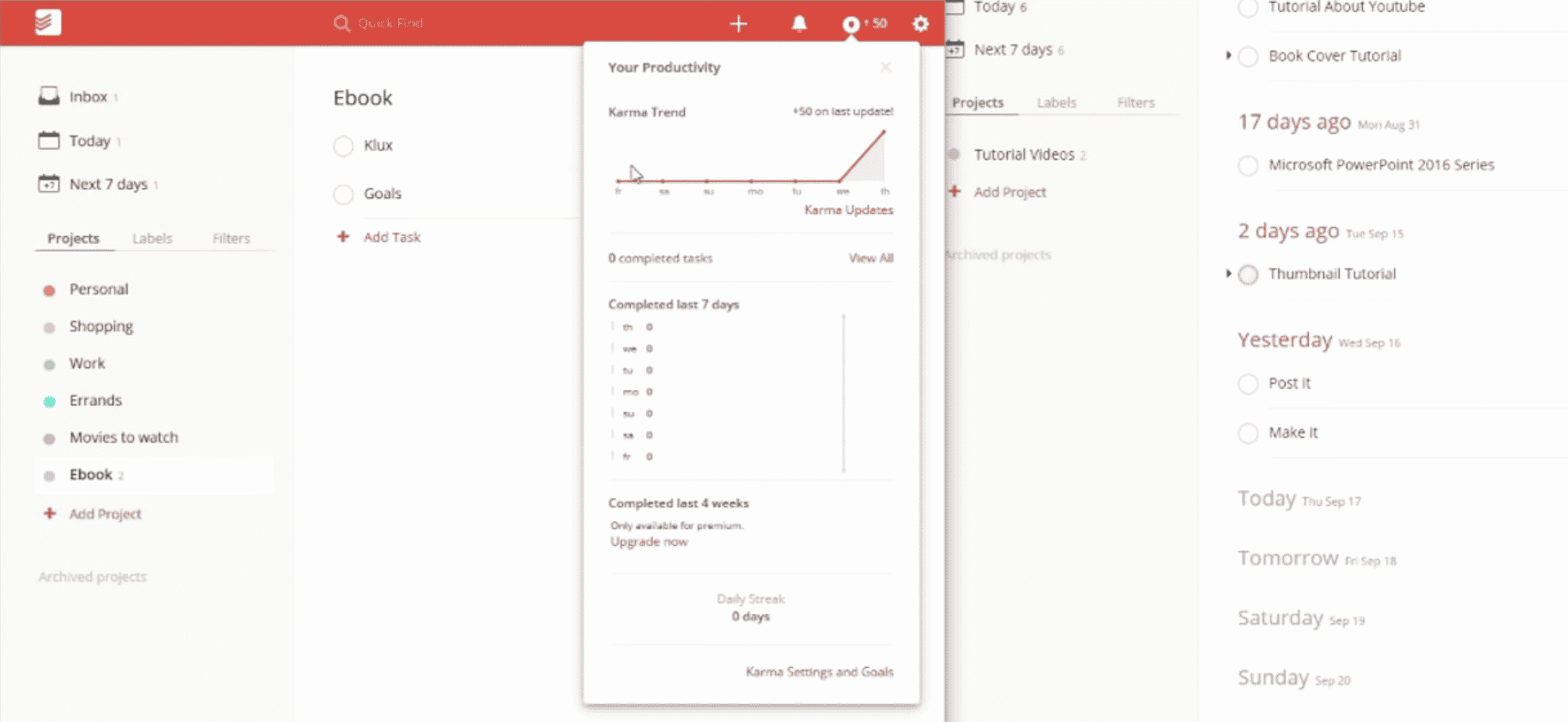 Dashboard showing activity metrics in Todoist