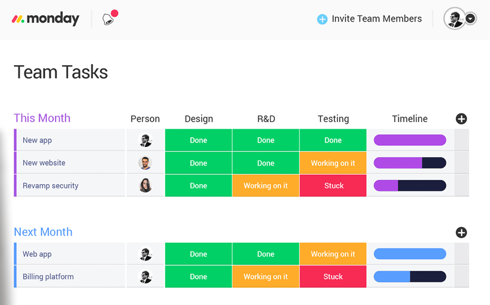 monday.com team tasks dashboard