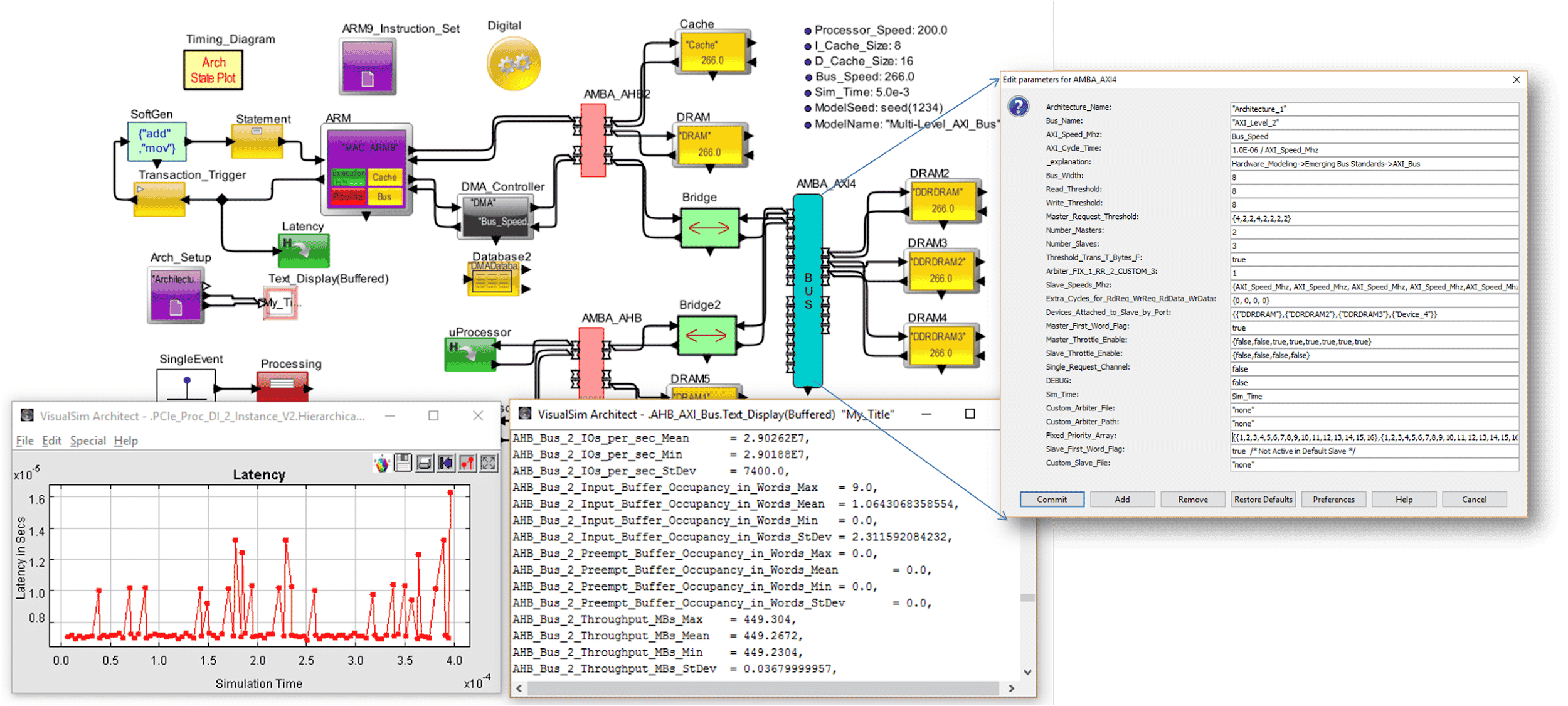 simulation model