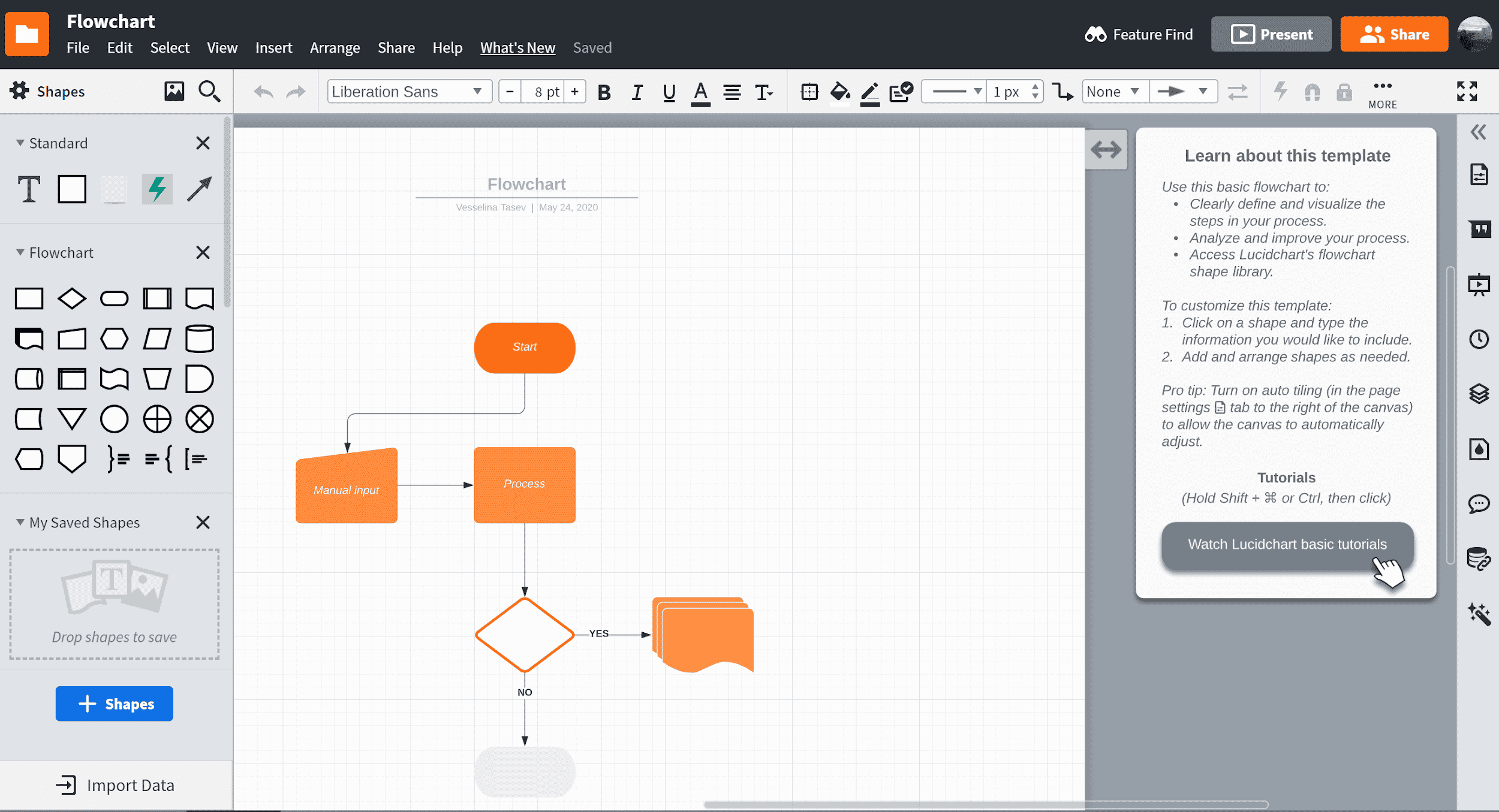 flowchart diagram template