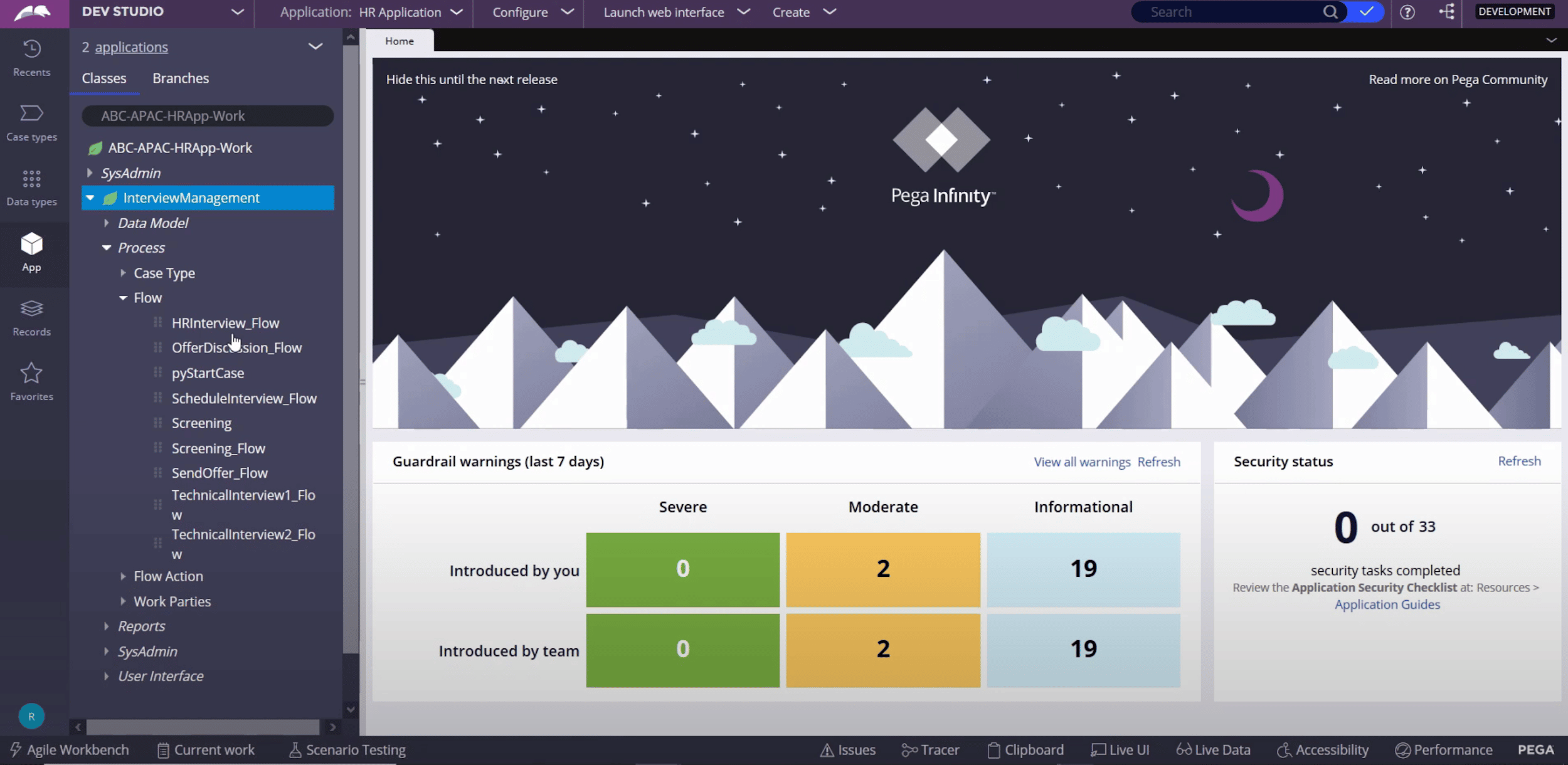 pega process modeling dashboard