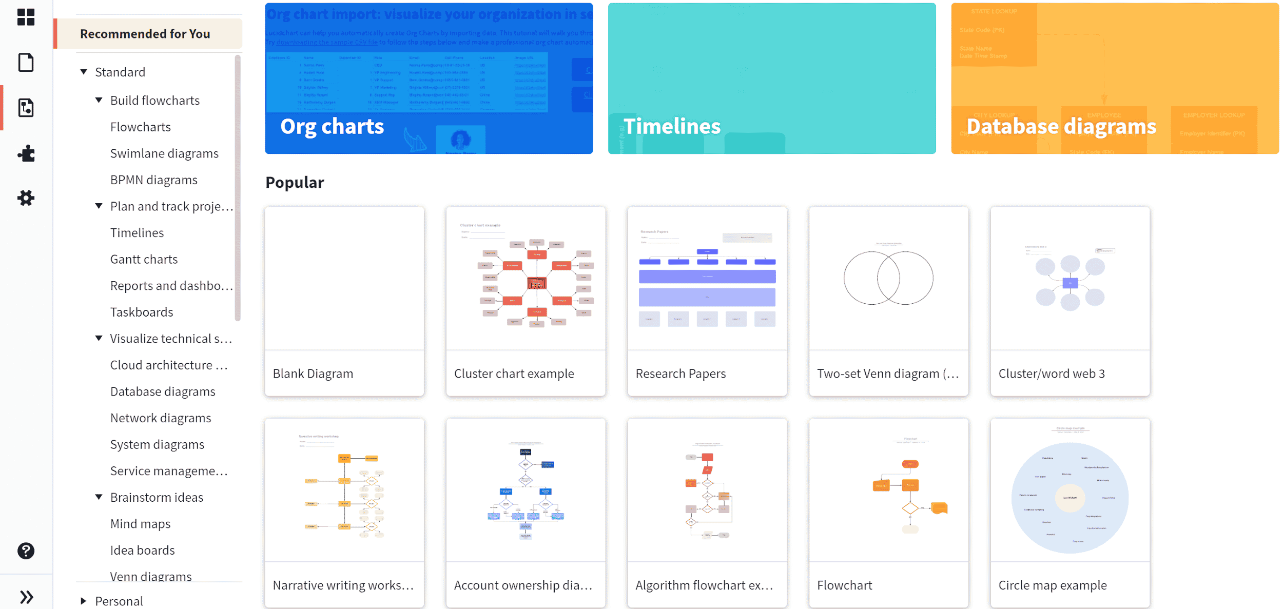 lucidchart template library