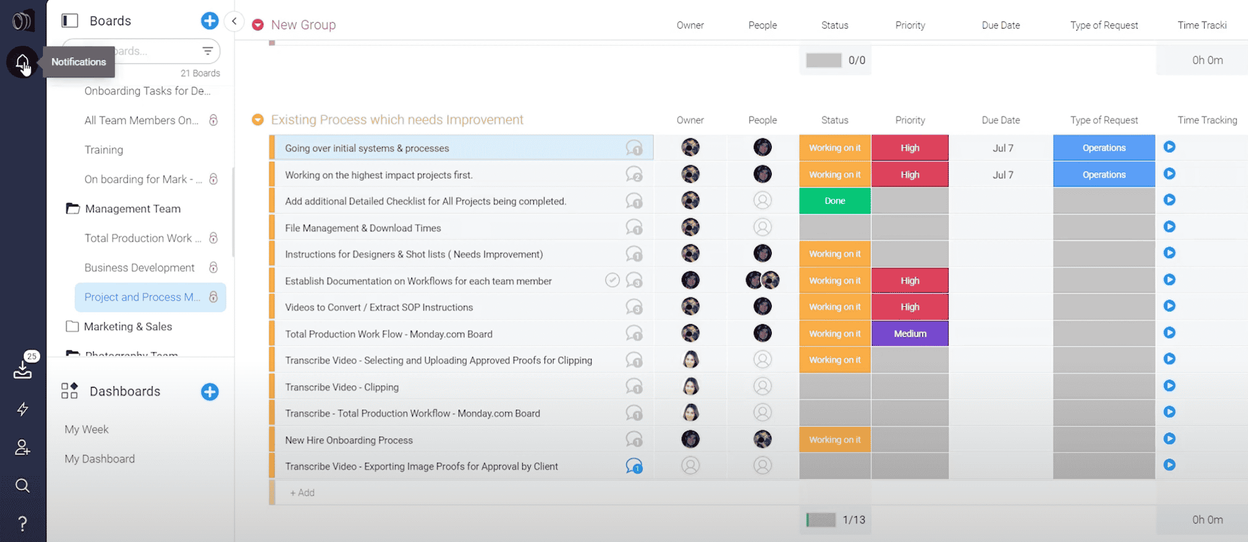 business process improvement tracking with software