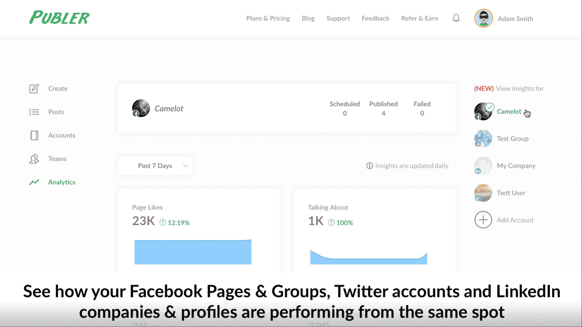 Publer is the cheapest business automation tool for managing social media
