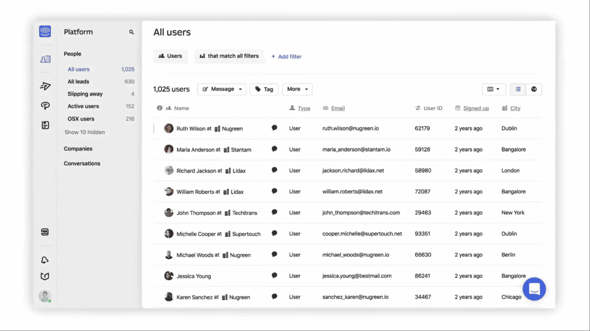 Intercom dashboard makes it simple to automate communication with customers