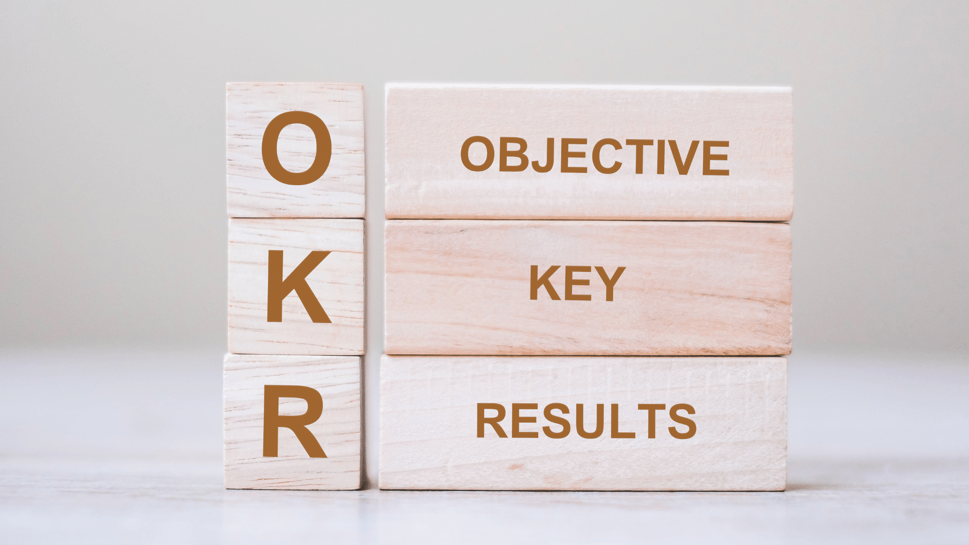 objectives and key results