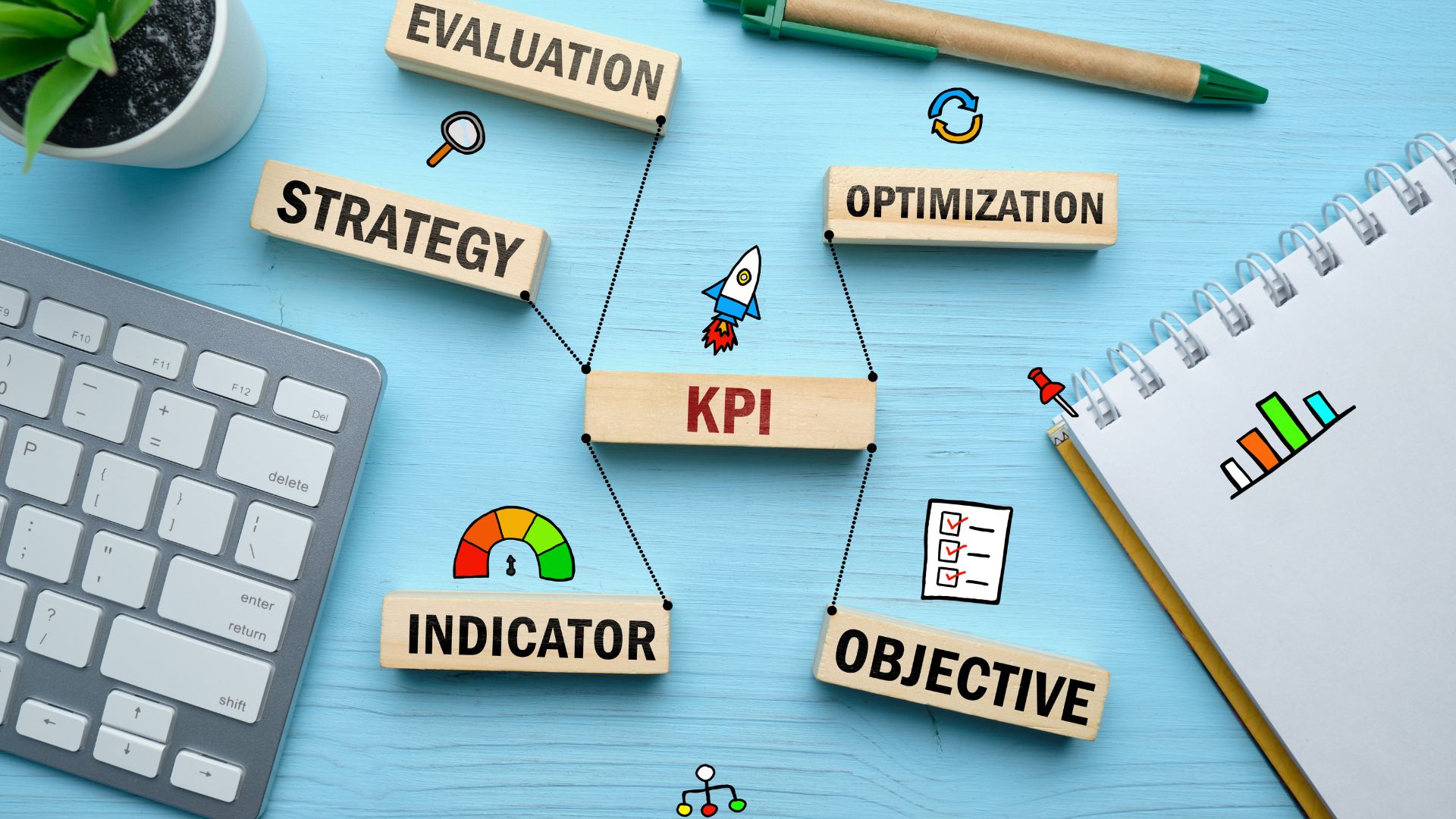 How to Define Project Management KPIs