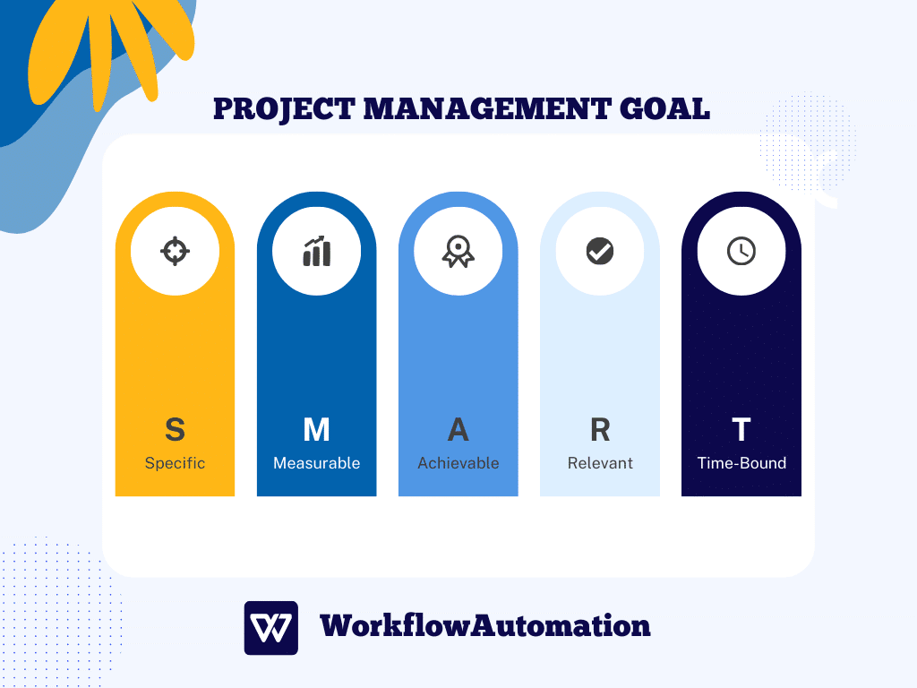 project management goal