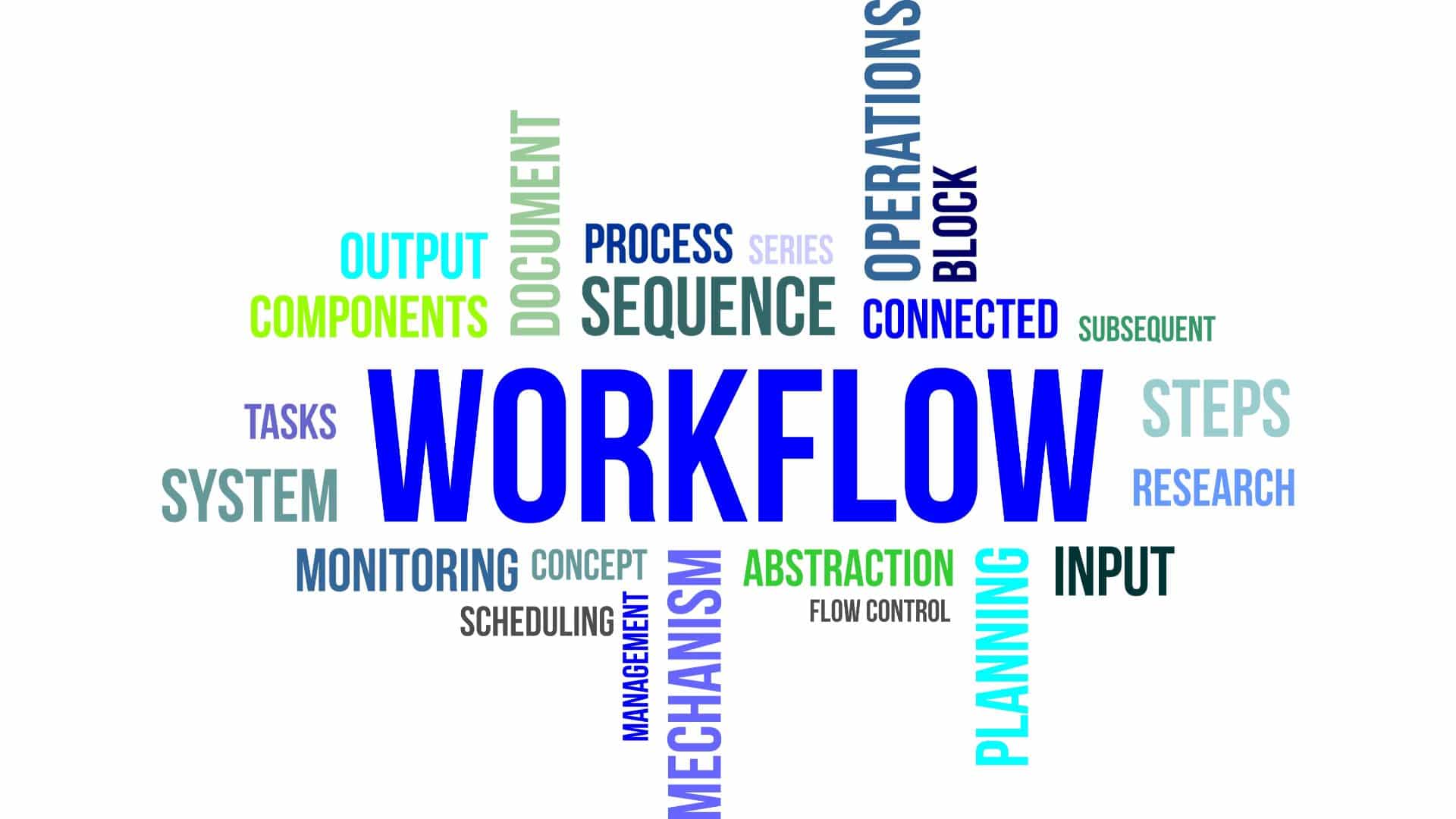 Workflow Management: Meaning, Types, & Best Practices
