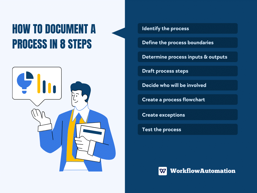 How to Document a Process in 8 Steps