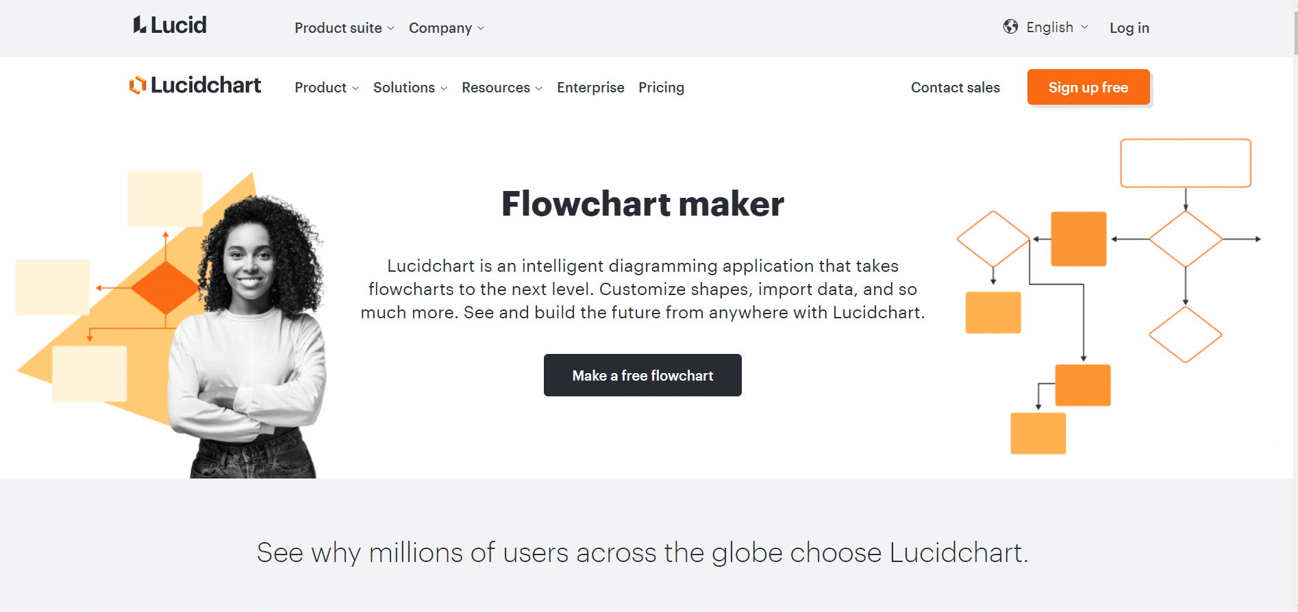 Lucidchart - flowchart software