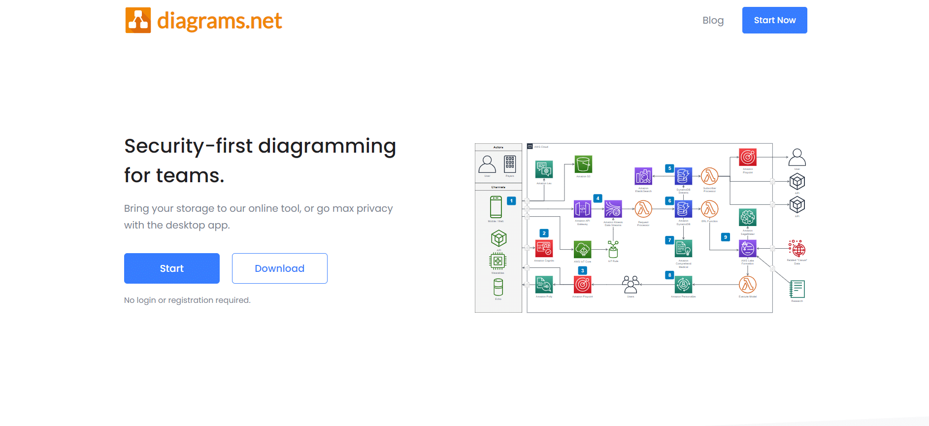 Diagrams.net