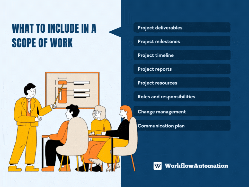 What to include in a scope of work
