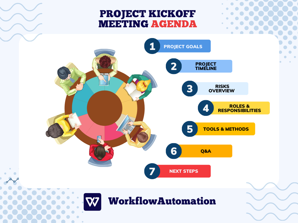 Project Kickoff Meeting Agenda